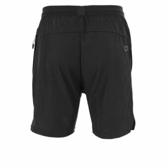 Stanno Functionals Woven Short II