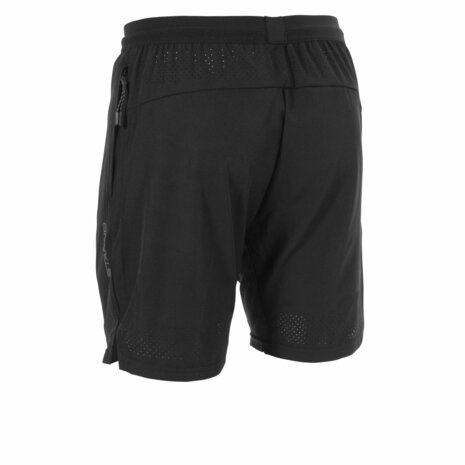 Stanno Functionals Woven Short II